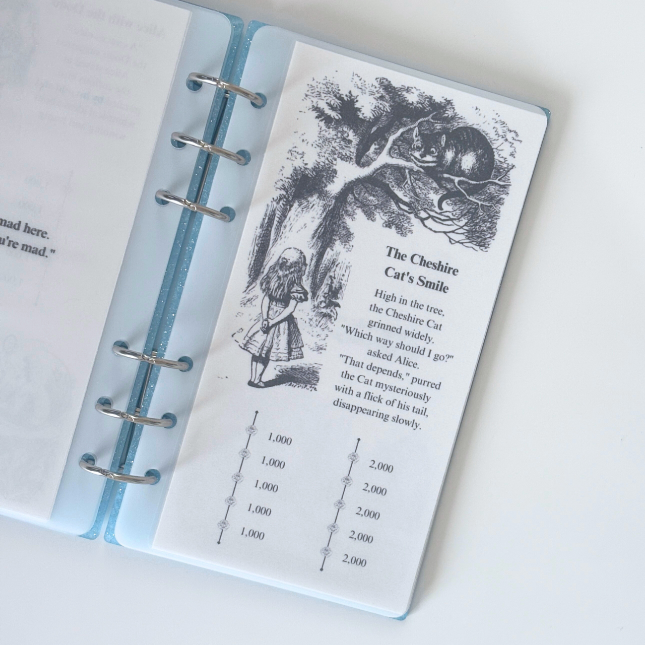 Alicia en el País de las Maravillas